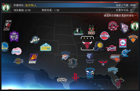 坐标轴上 坐标轴上